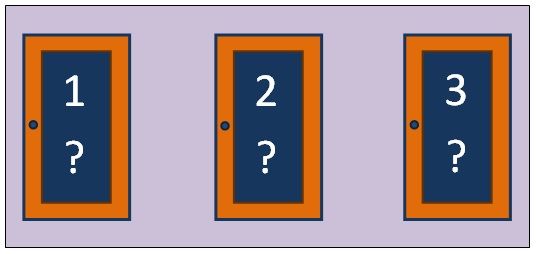 Dibujo del problema inicial de Monty Hall