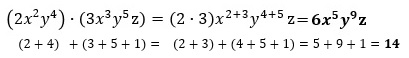 Multiplicación de términos algebraicos