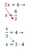 Paso del término dividiendo en la resolución de ecuaciones de primer grado
