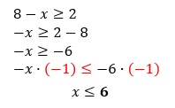 Segunda inecuación del ejercicio 2