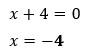 Valores que hacen nulo el numerador del ejercicio 3