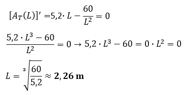 Raíz del ejercicio 1