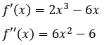 Derivadas del ejercicio 3
