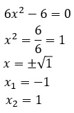 Discriminante del ejercicio 3
