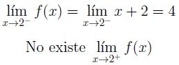 Cálculos de los límites laterales de función con una discontinuidad inevitable en 2.