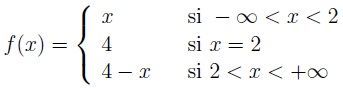 Función con una discontinuidad evitable en el punto 2.