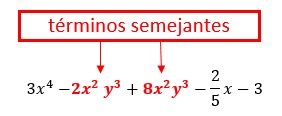 Términos semejantes de las expresiones algebraicas