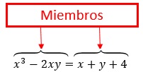 Miembros de una ecuación