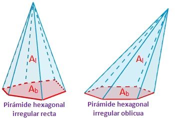 Pir mide Hexagonal Pir mide Hexagonal