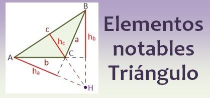 Elementos notables de un triángulo