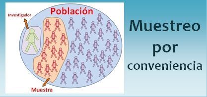 Muestreo por conveniencia