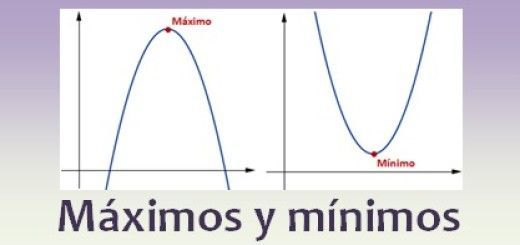 Máximos y mínimos de una función