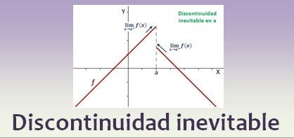 Discontinuidad inevitable