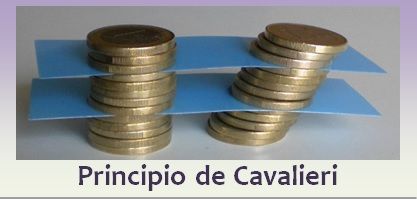Principio de Cavalieri
