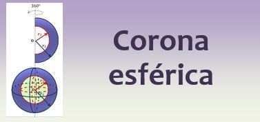 Corona esférica