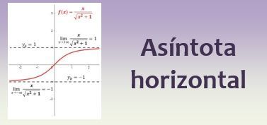 Asíntota horizontal