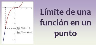Límite de una función en un punto