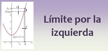 Límite por la izquierda