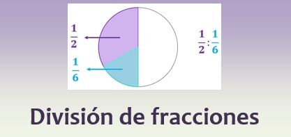 División de fracciones