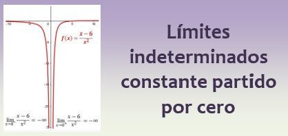 Límites indeterminados constante partido por cero