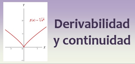 Derivabilidad y continuidad
