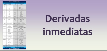 Derivadas inmediatas