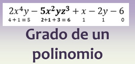 Grado de un polinomio